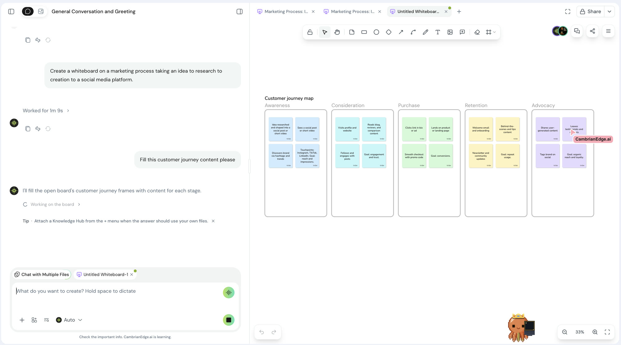A whiteboard with a customer journey map across Awareness, Consideration, Purchase, Retention, and Advocacy, filled with sticky notes by CambrianEdge while the chat shows it working on the board